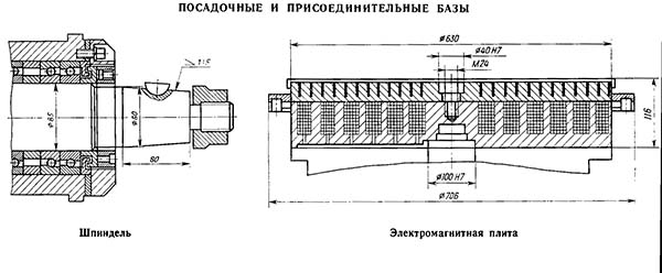 3Л741ВФ10 Приєднувальні розміри та посадкові місця плоско-шліфувального верстата Приєднувальні розміри та посадкові місця плоско-шліфувального верстата 3Л741ВФ10